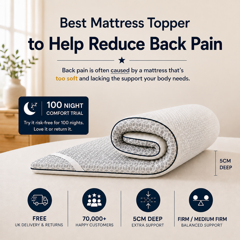 Brightr®  Titan 2 in 1 Mattress Topper