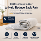 Brightr®  Titan 2 in 1 Mattress Topper
