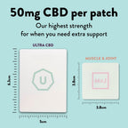 Kloris Ultra CBD Patches - 50mg CBD for Targeted Relief