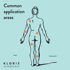 Kloris Ultra CBD Patches - 50mg CBD for Targeted Relief