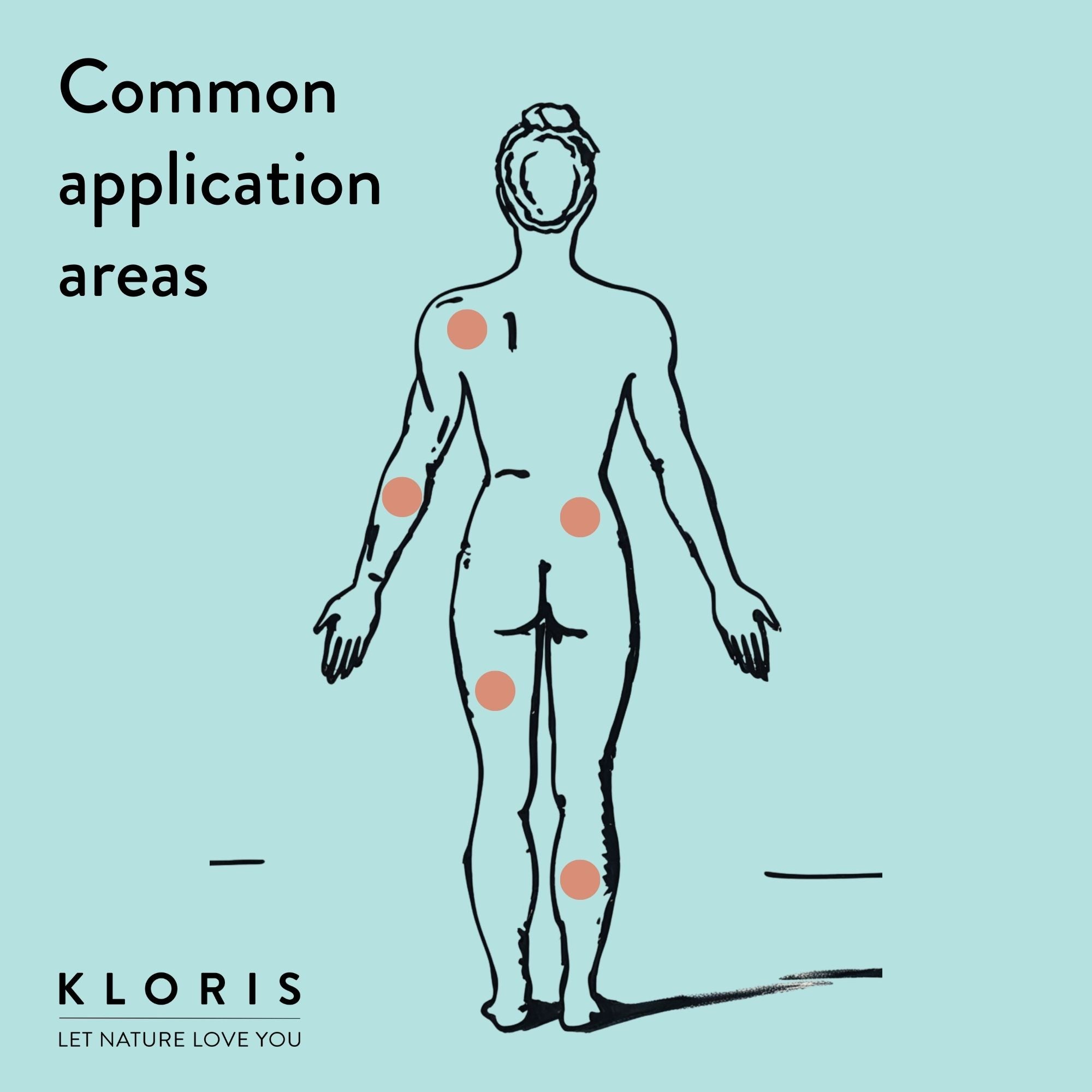 Kloris Ultra CBD Patches - 50mg CBD for Targeted Relief