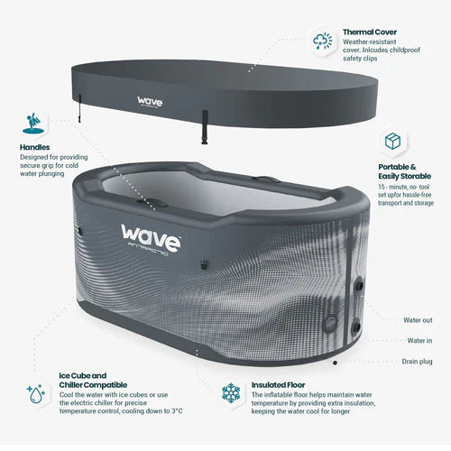 Wave Spa Antarctic Drop Stitch Ice Bath - Black