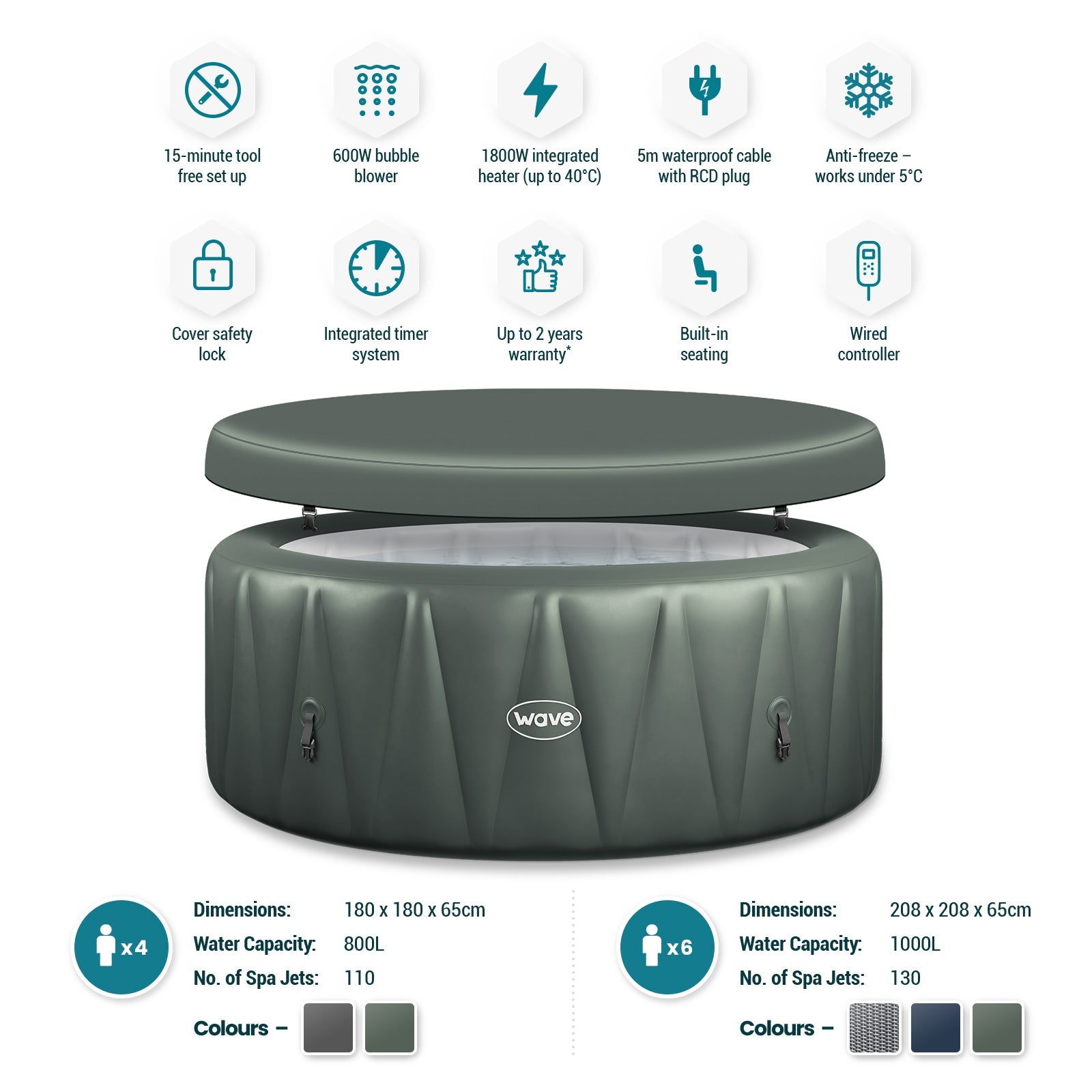 Inflatable Hot Tub with Integrated Heater - WaveSpa Atlantic