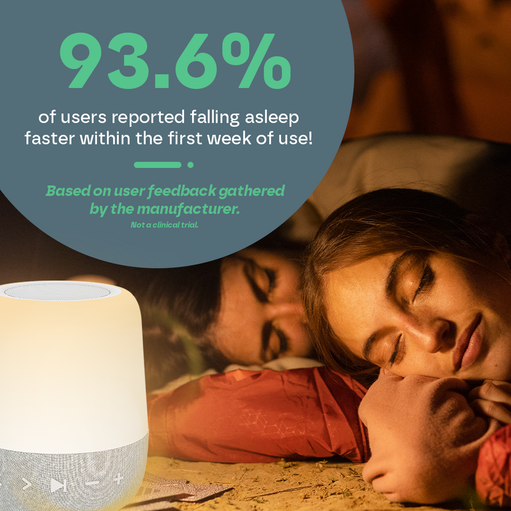 Snooze Therapy White Noise Machine Pro with 4D Surround Sleep Audio