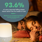Snooze Therapy White Noise Machine Pro with 4D Surround Sleep Audio