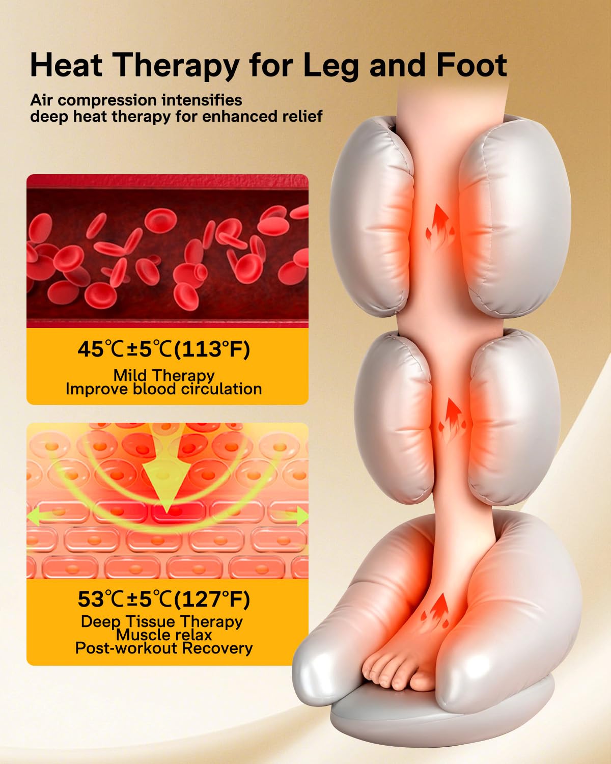 ALLJOY Leg Massager with Heat & Compression, 4 Modes, FSA Eligible