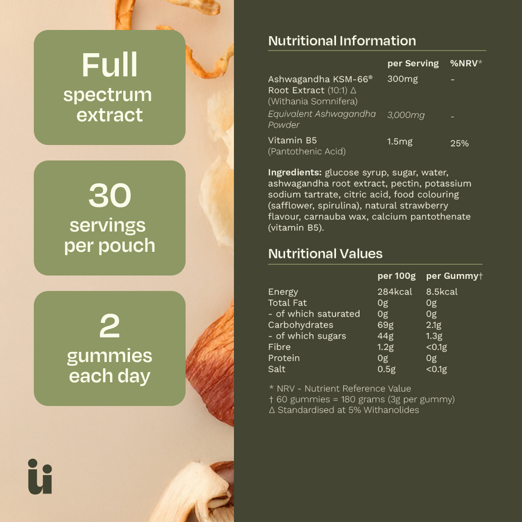 Feel Güd | Ashwagandha Gummies