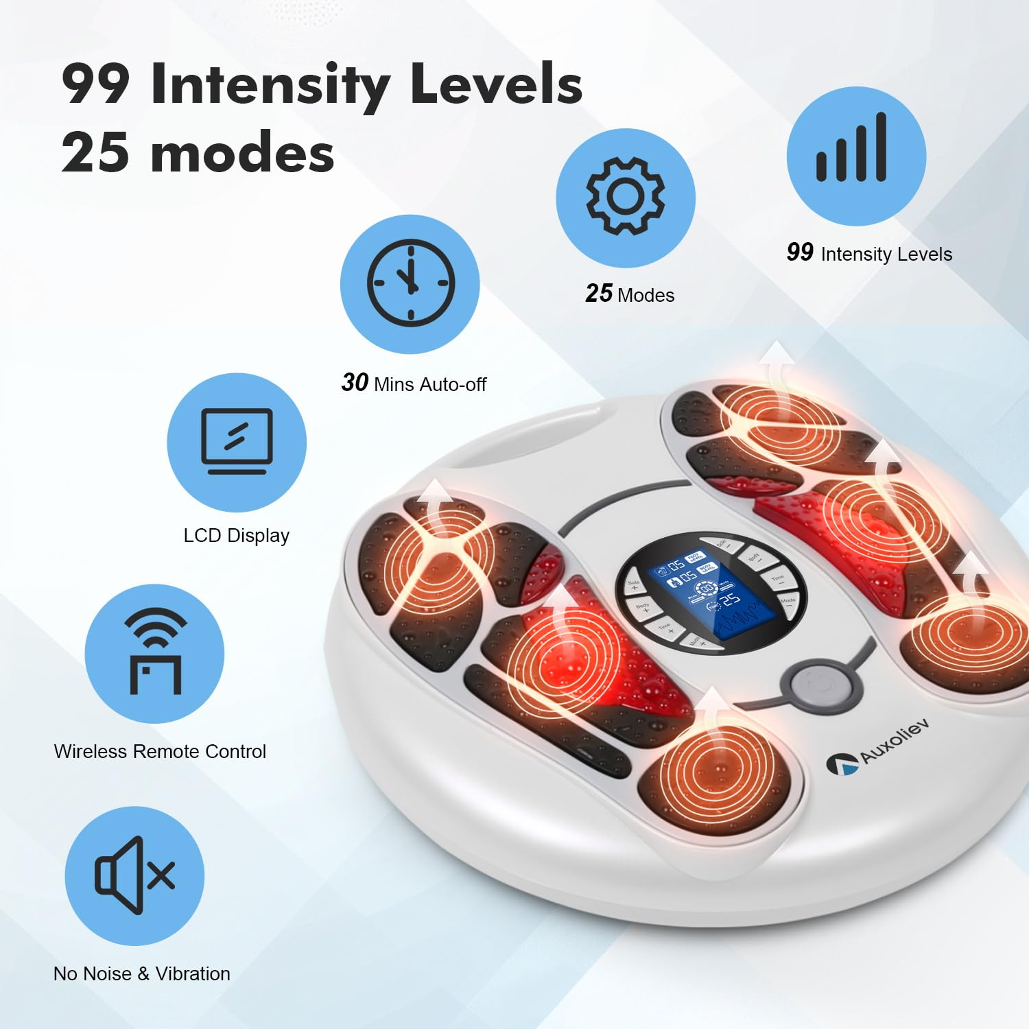 Auxoliev EMS Foot Massager for Neuropathy with 25 Modes, 99 Intensities & 4 TENS Pads