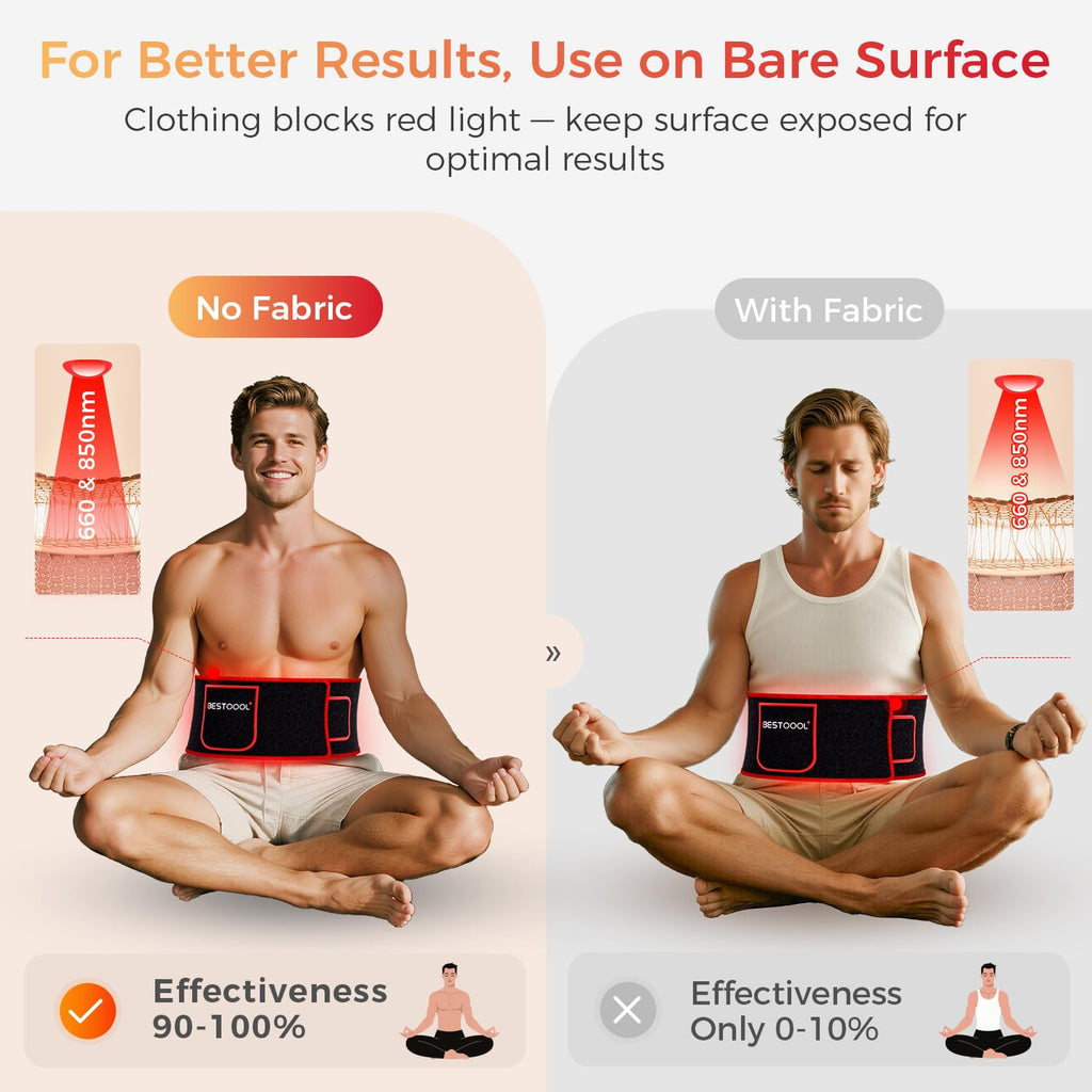 BestQool Red Light Therapy Belt - Infrared Wellness Wrap