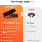 BestQool Red Light Therapy Belt - Infrared Wellness Wrap
