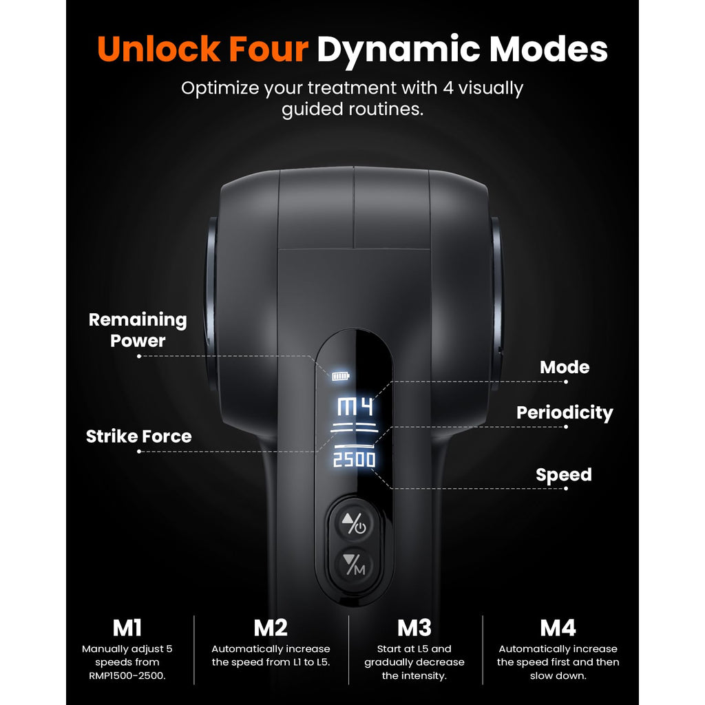 Bob and Brad D5 Pro Plus Massage Gun with Heat
