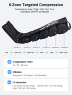 CINCOM 6-Zone Air Compression Leg Massager for Recovery & Circulation