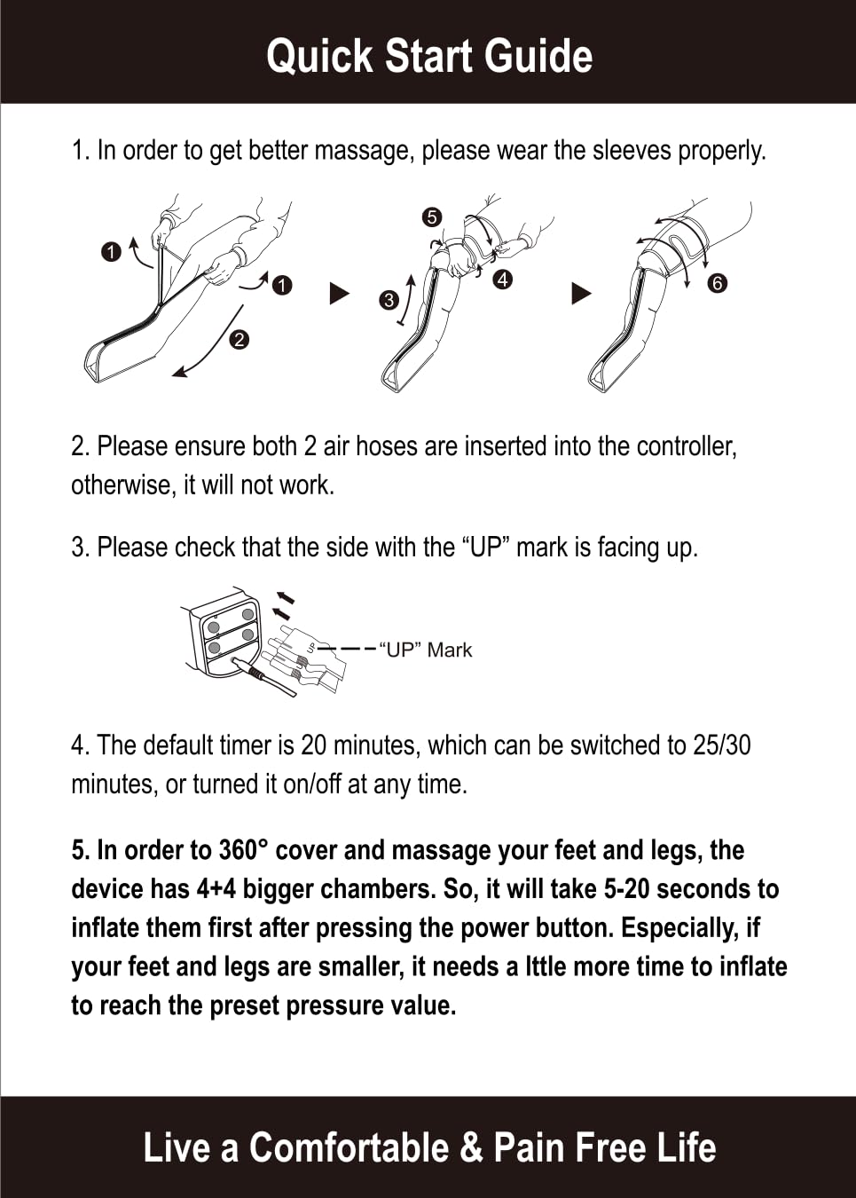Fit King Air Compression Leg & Foot Boots Massager for Circulation & Edema – 30 Modes