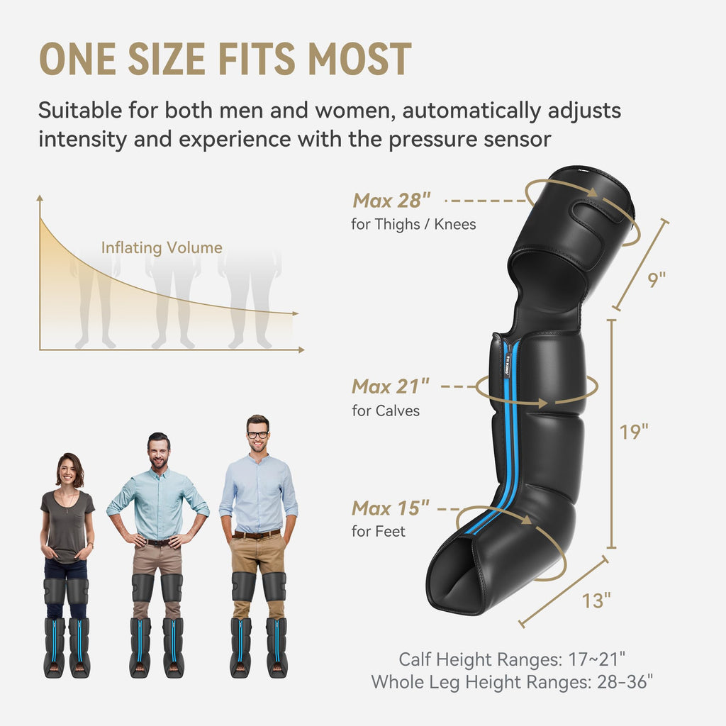 Fit King Rechargeable Leg and Foot Massager with Cordless Air Compression - 3 Modes, 10 Intensities
