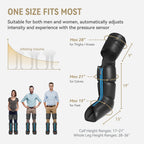 Fit King Rechargeable Leg and Foot Massager with Cordless Air Compression - 3 Modes, 10 Intensities