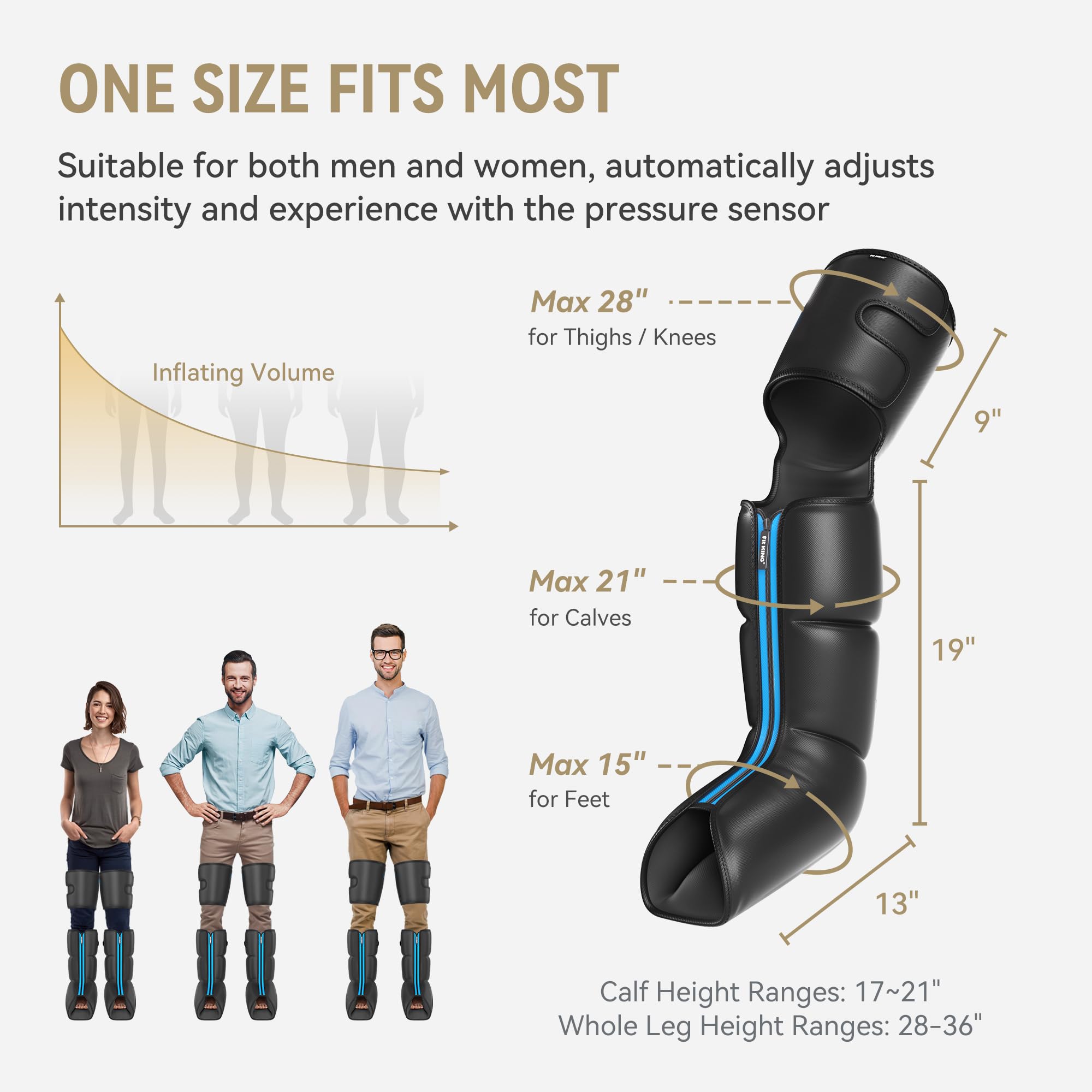 Fit King Rechargeable Leg and Foot Massager with Cordless Air Compression - 3 Modes, 10 Intensities
