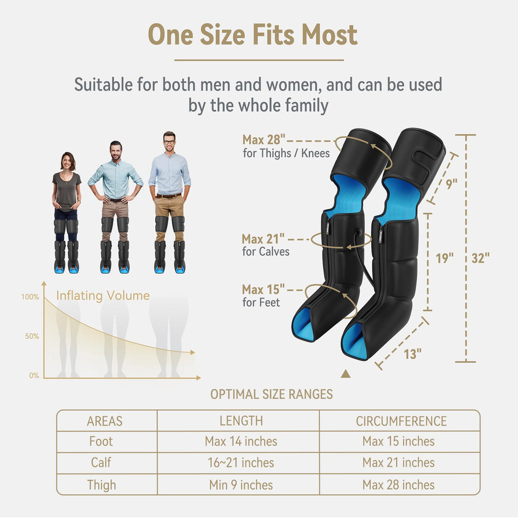Fit King Air Compression Leg & Foot Boots Massager for Circulation & Edema – 30 Modes