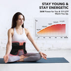 GMOWNW Red Light Therapy Pad - 660nm & 850nm
