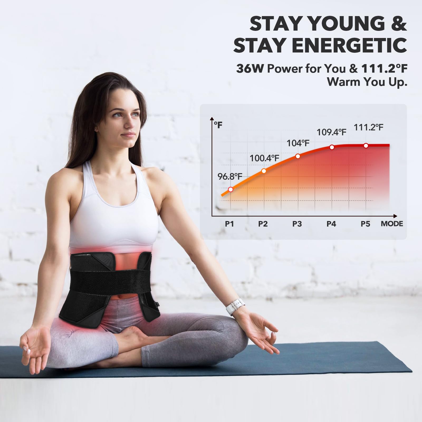 GMOWNW Red Light Therapy Pad - 660nm & 850nm