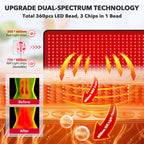 GMOWNW Red Light Therapy Pad - 660nm & 850nm