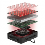 ThermoLab Aura™ Pro 300W Infrared LED Red Light Panel