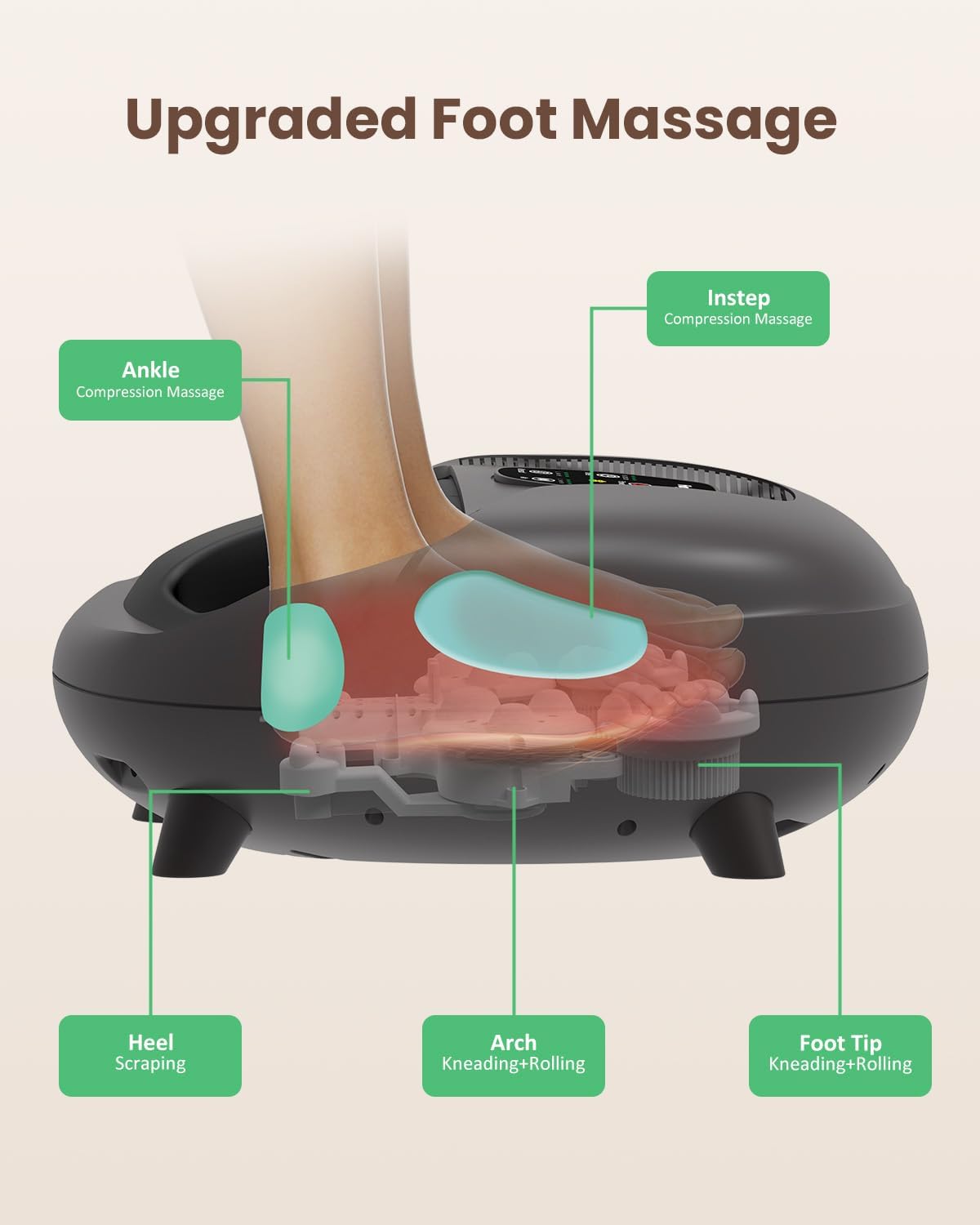 Heycool Shiatsu Foot Massager with Heat, Deep Kneading & Remote – Fits up to Size 14