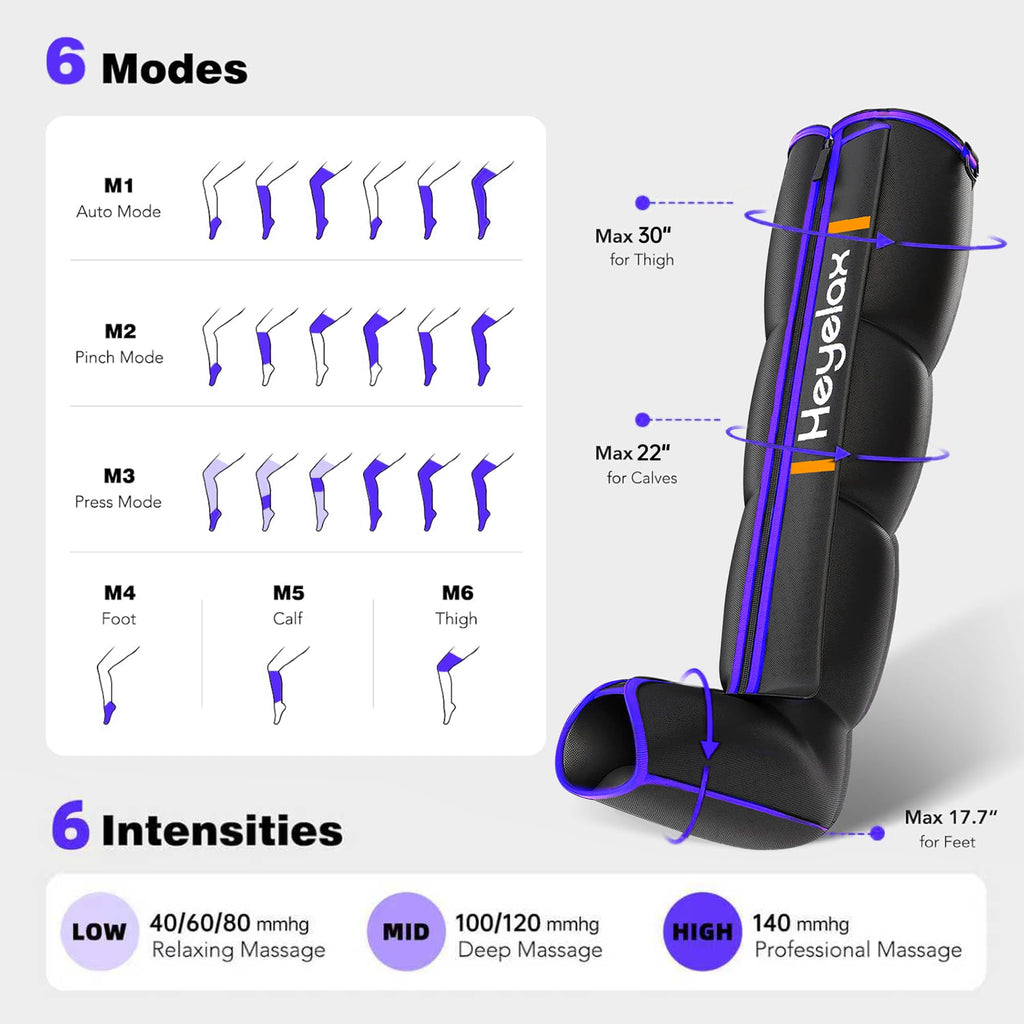 Heyelax Leg Compression Massager for Circulation & Recovery - (Large)