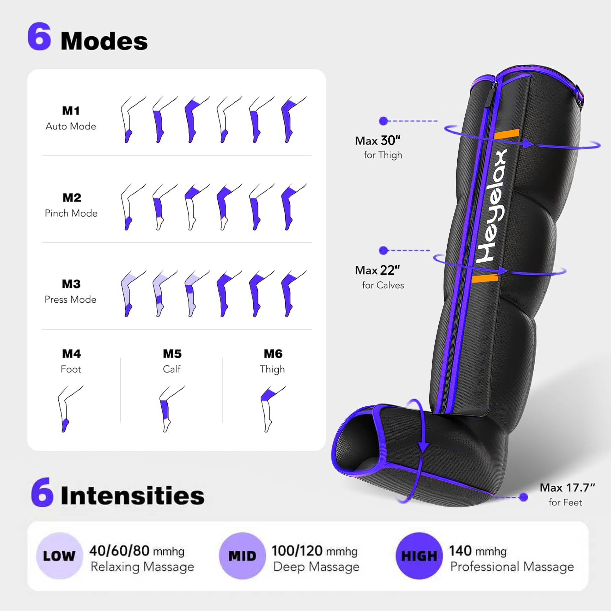 Heyelax Leg Compression Massager for Circulation & Recovery - (Large)