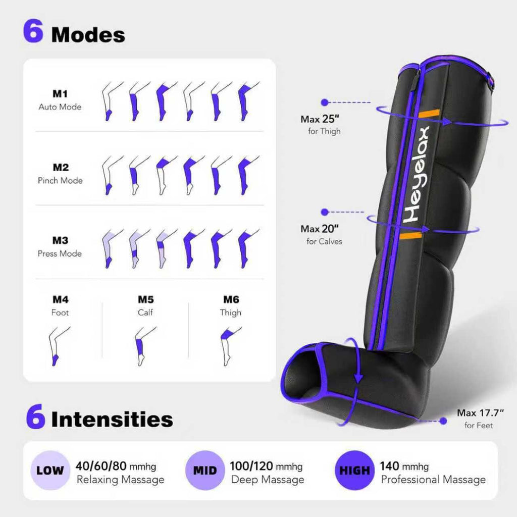Heyelax Full-Leg Compression Massager Boots (Small) for Circulation & Recovery