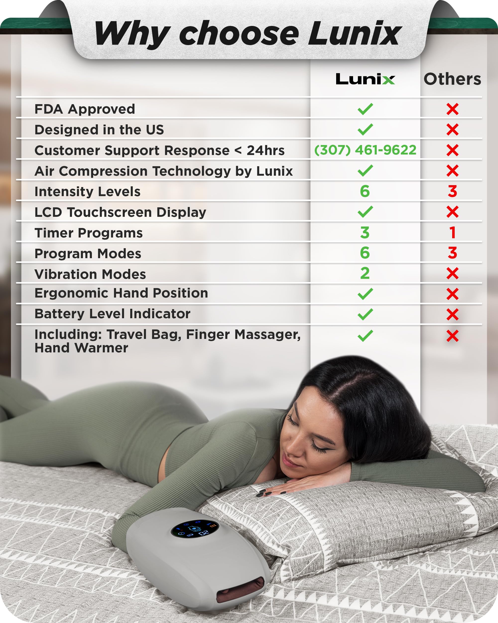 Lunix LX7 Cordless Hand Massager with Heat & Air Compression