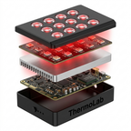 ThermoLab Aura™ Mini — Rechargeable Portable Red Light Therapy Panel
