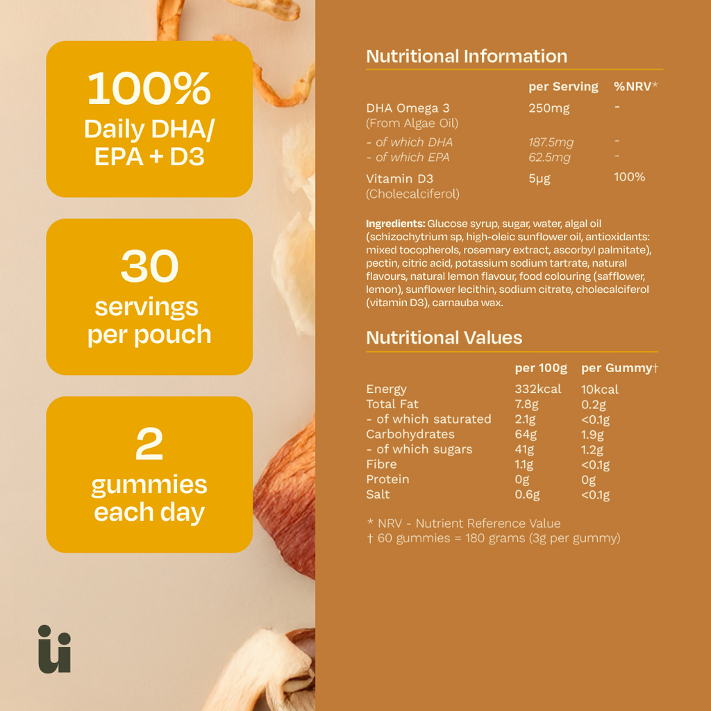 Feel Güd | Omega-3 Gummies