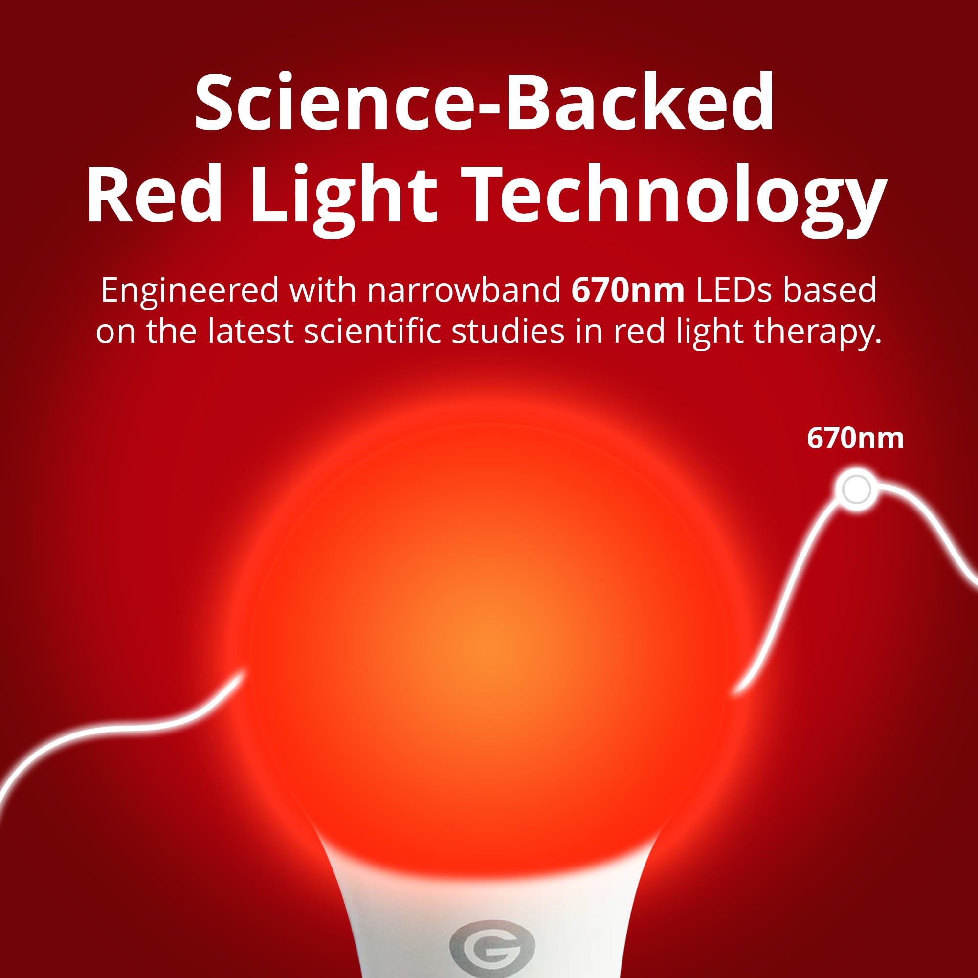 Gamma Revive 670nm Red Light Bulb for Sleep & Melatonin Support