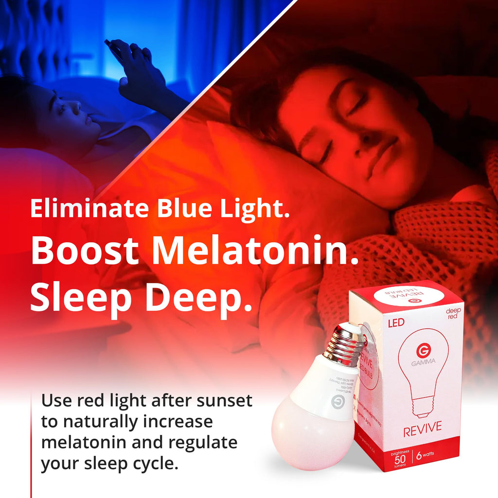 Gamma Revive 670nm Red Light Bulb for Sleep & Melatonin Support