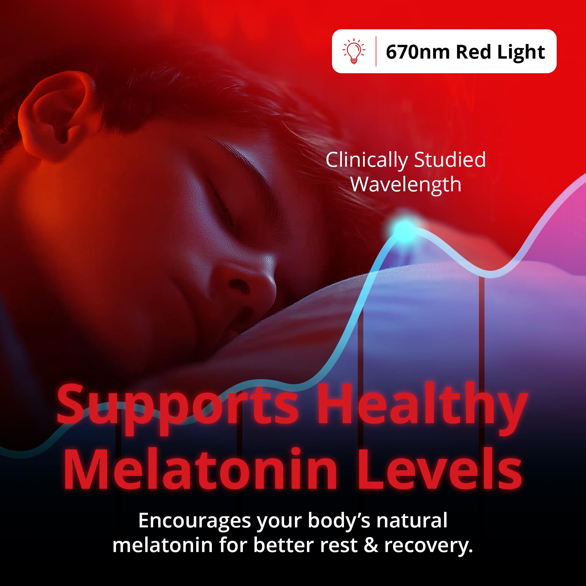 Gamma Revive 670nm Red Light Bulb for Sleep & Melatonin Support