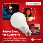 Gamma Revive 670nm Red Light Bulb for Sleep & Melatonin Support