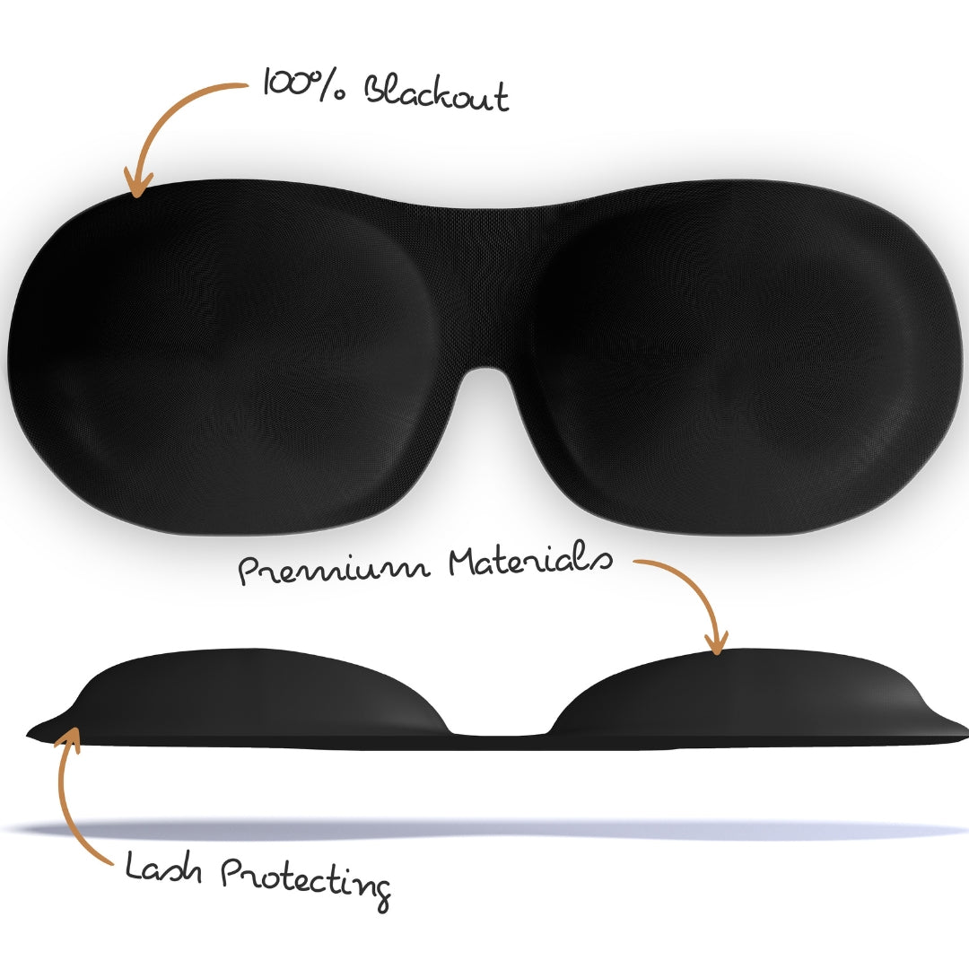 Contoured 3D Blackout Sleep Mask for Better Sleep - Black