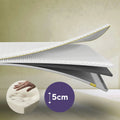 Brightr® Aurora  2 in 1 Memory Foam mattress topper