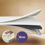 Brightr® Aurora Deluxe 2 in 1 Memory Foam mattress topper