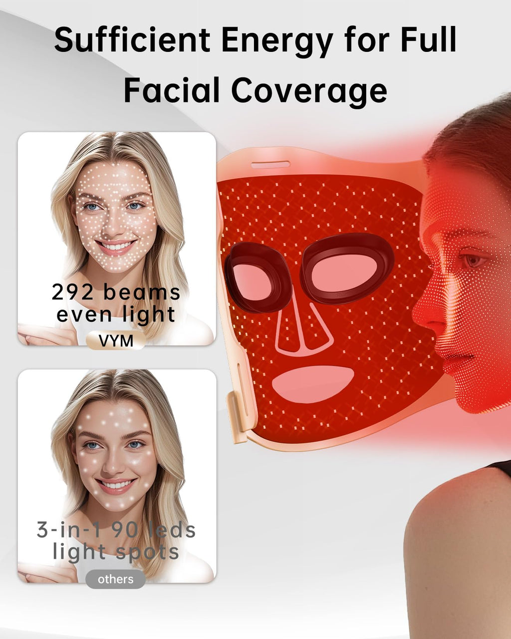Clinmate Infrared Red Light Therapy Mask - Ultra-Thin Facial Device