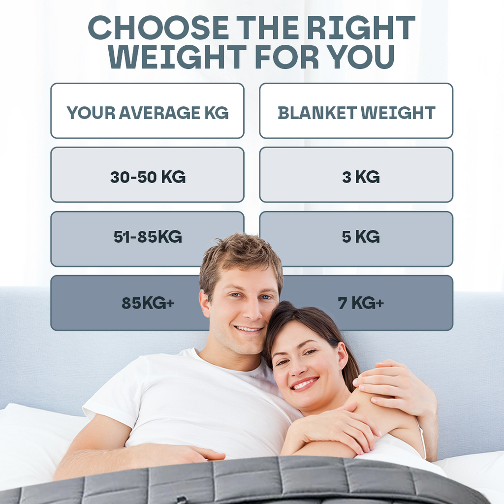 Snooze Therapy Luxury Weighted Blanket for Deep Sleep & Relaxation