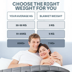 Snooze Therapy Luxury Weighted Blanket for Deep Sleep & Relaxation