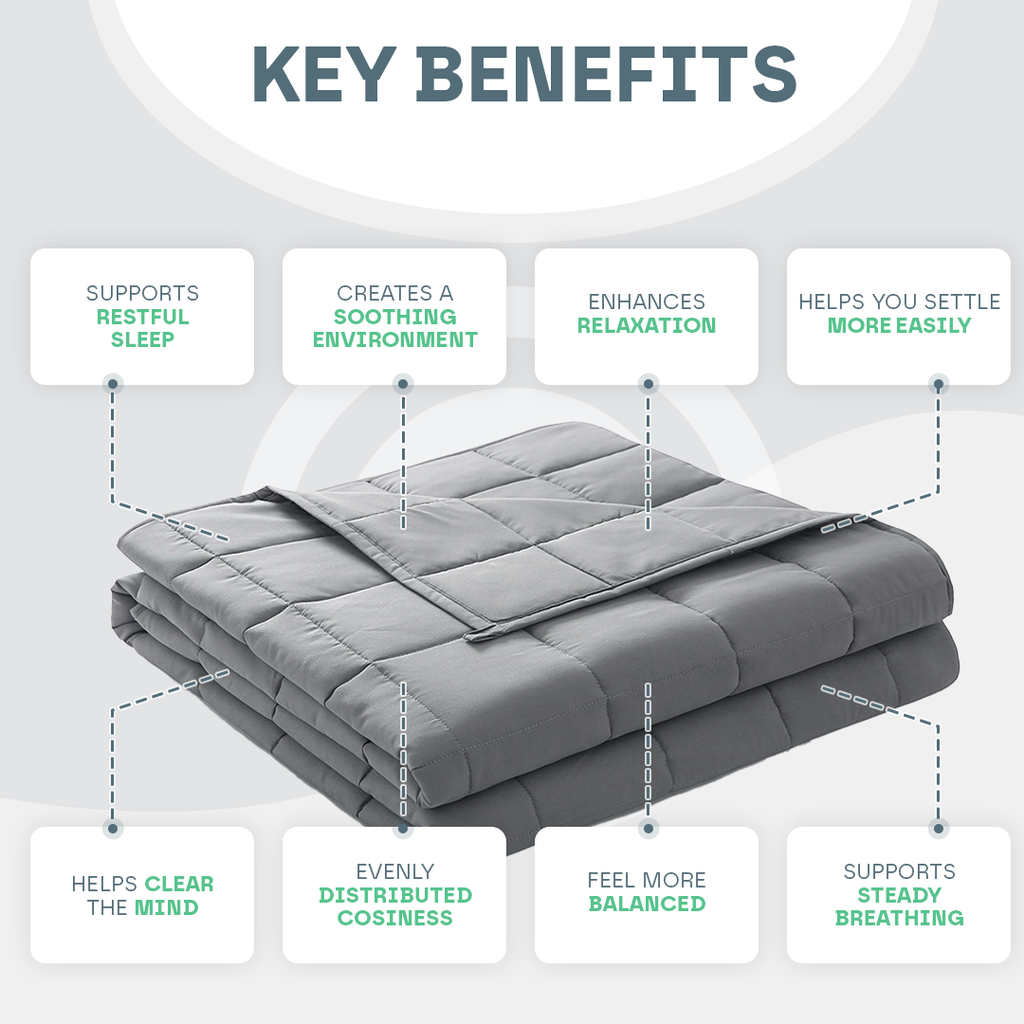 Snooze Therapy Luxury Weighted Blanket for Deep Sleep & Relaxation