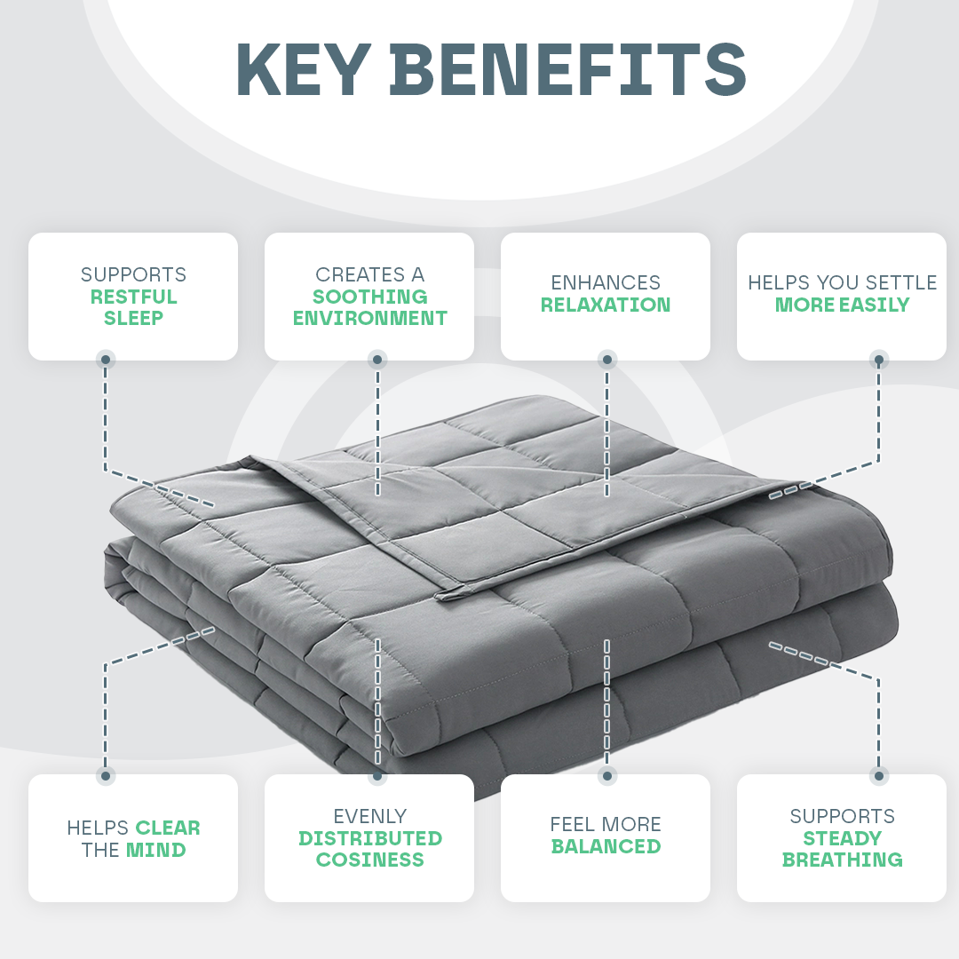 Snooze Therapy Luxury Weighted Blanket for Deep Sleep & Relaxation