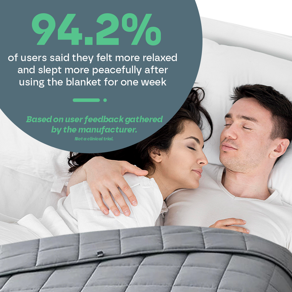 Snooze Therapy Luxury Weighted Blanket for Deep Sleep & Relaxation